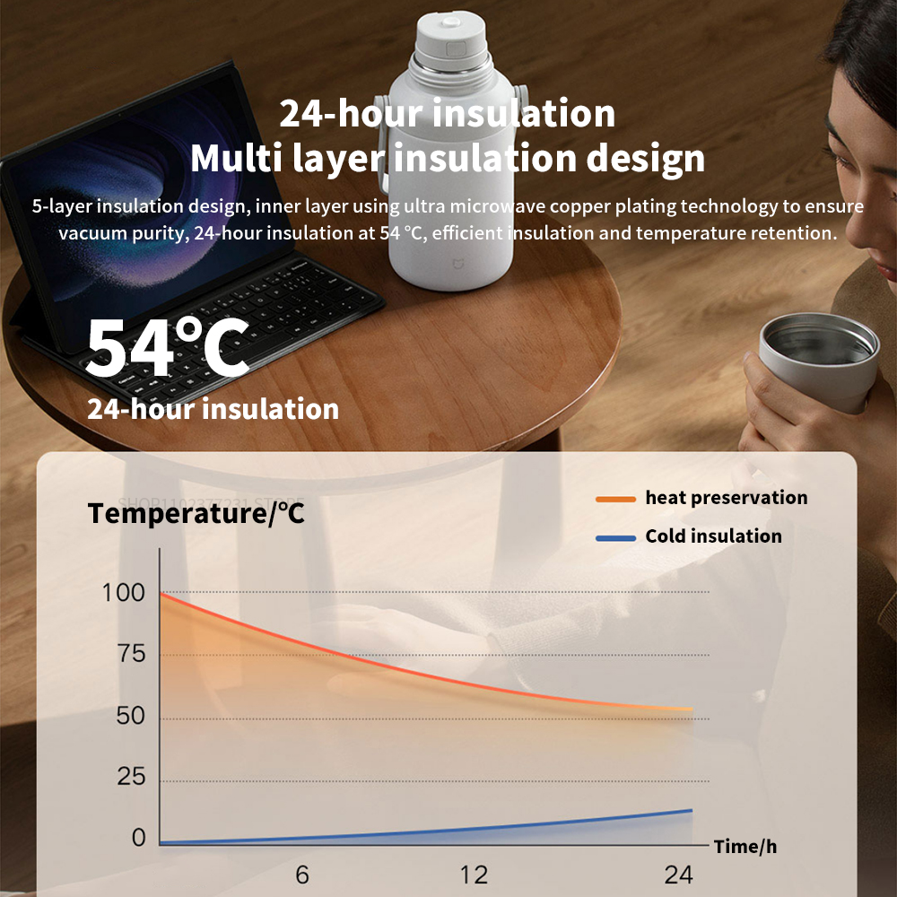 Original MIJIA 1L Insulated Va - مراجعة Xiaomi Kitchen Gadgets وسعره
