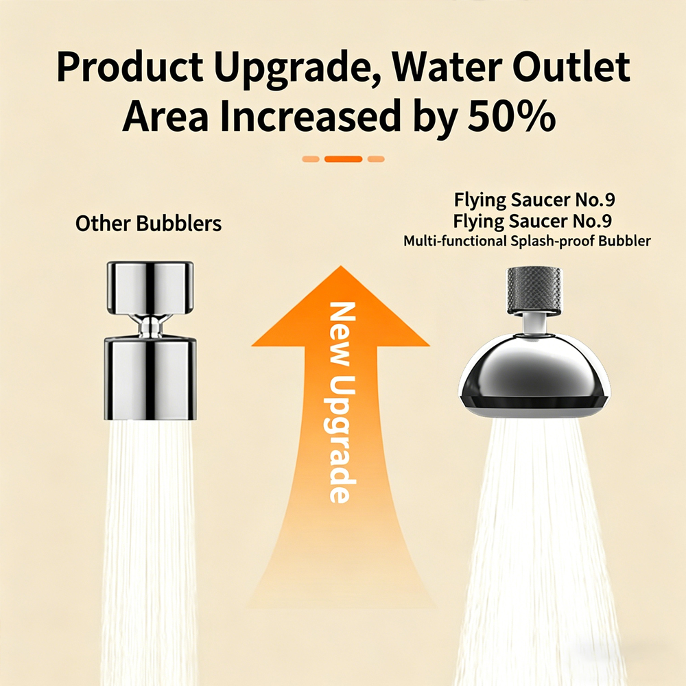 360 Rotation Faucet Extenders  - مراجعة Kitchen Gadgets Built In وسعره