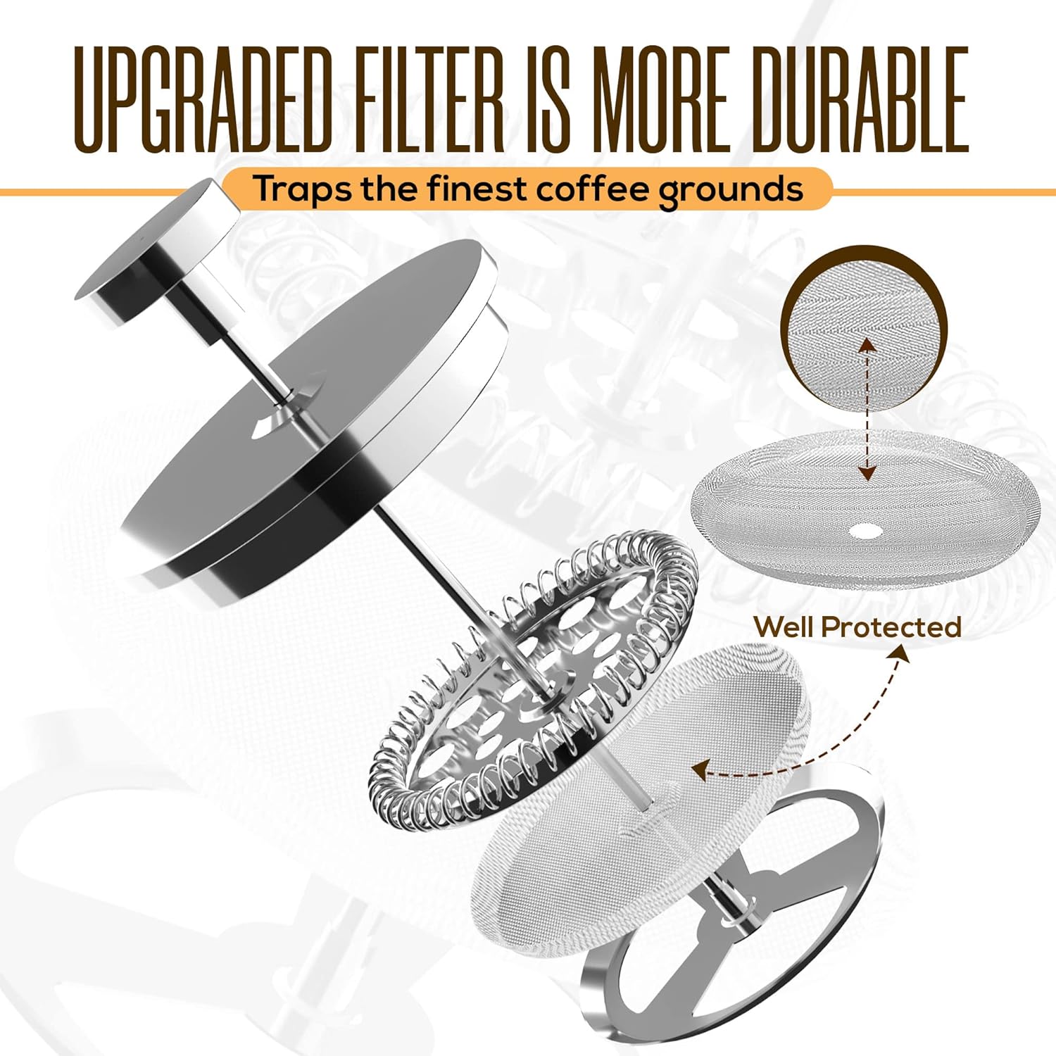 Kitchen 304 Grade Stainless St - مراجعة French Press Coffee Maker وسعره
