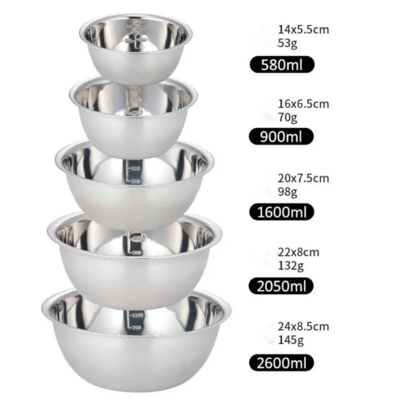Stainless Steel Mixing Bowls P - مراجعة Kitchen Gadgets You Need وسعره