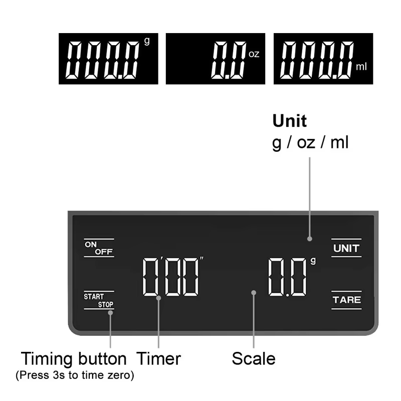 Digital Kitchen Weight Grams E - مراجعة Kitchen Timer Digital وسعره
