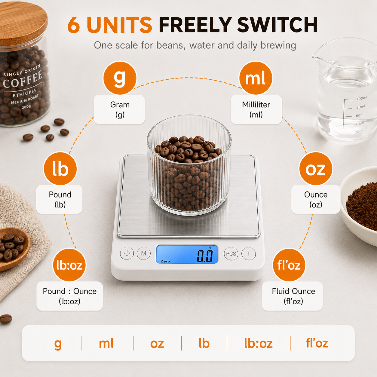 Digital Coffee Scale with Time - مراجعة Kitchen Timer Digital وسعره